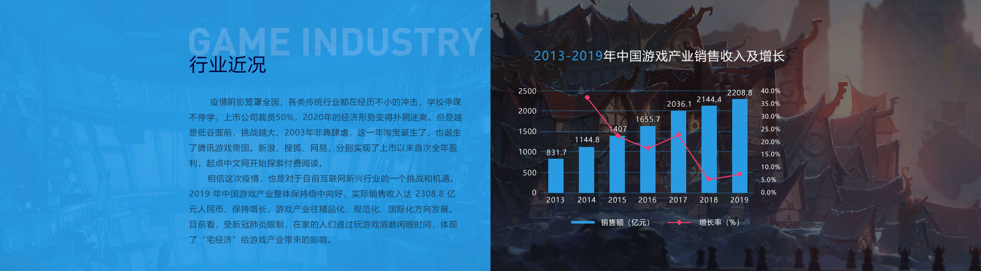威廉希尔(williamhill)官网真人游戏第一品牌