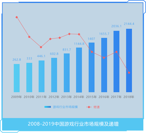 威廉希尔(williamhill)网站首页